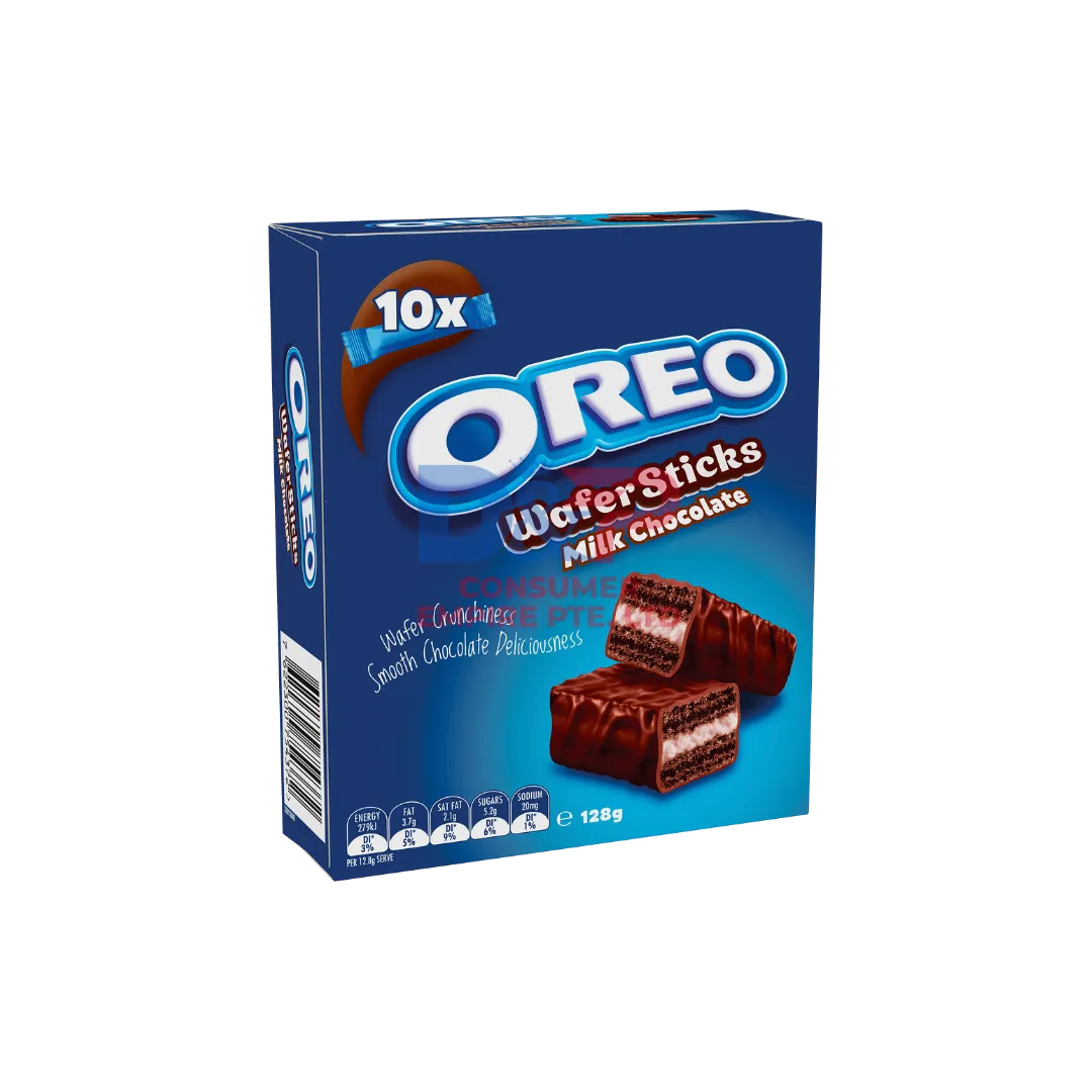 China OREO