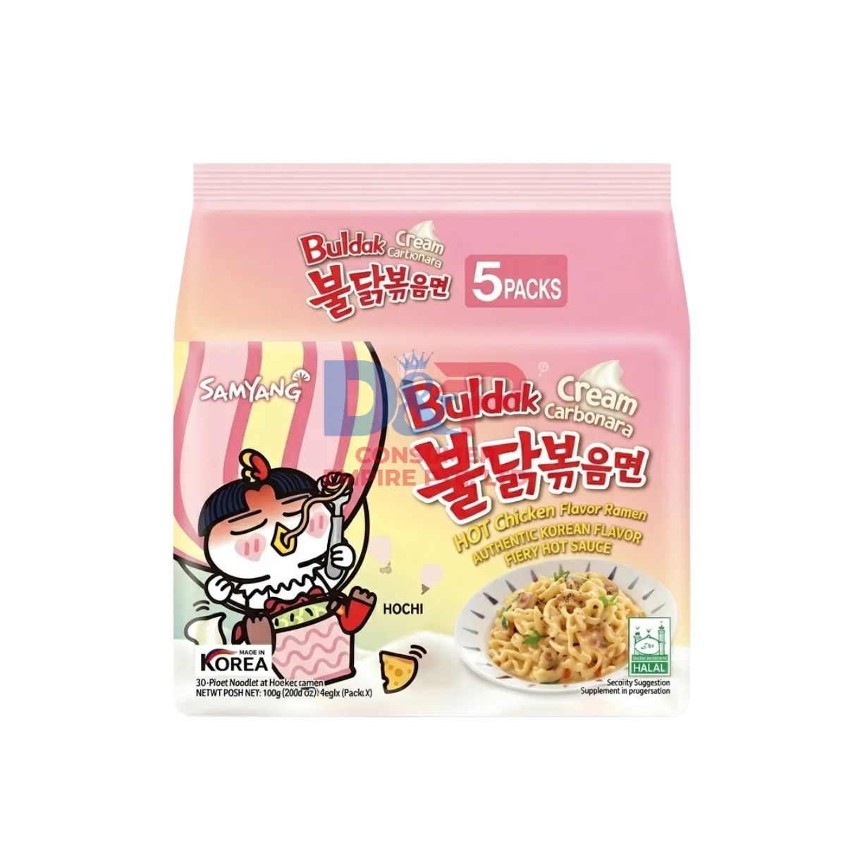 China SAMYANG